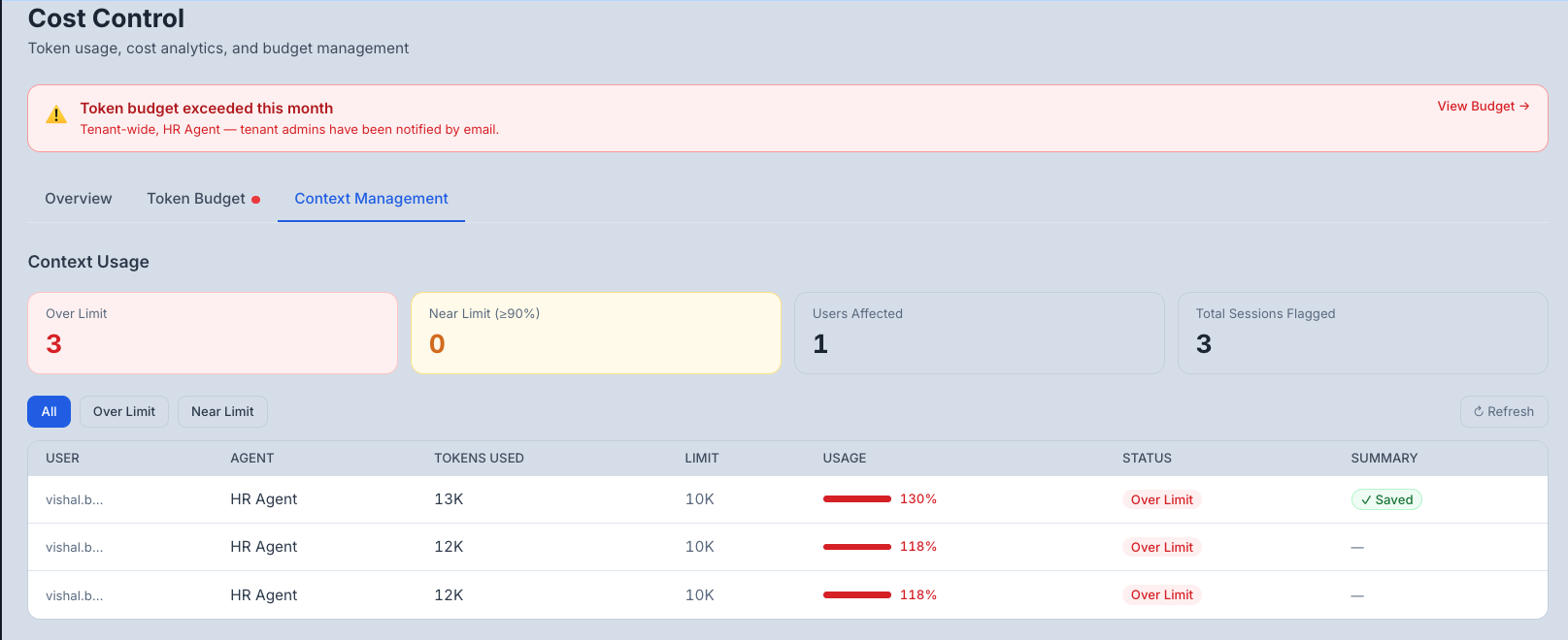 full Context Management Overview