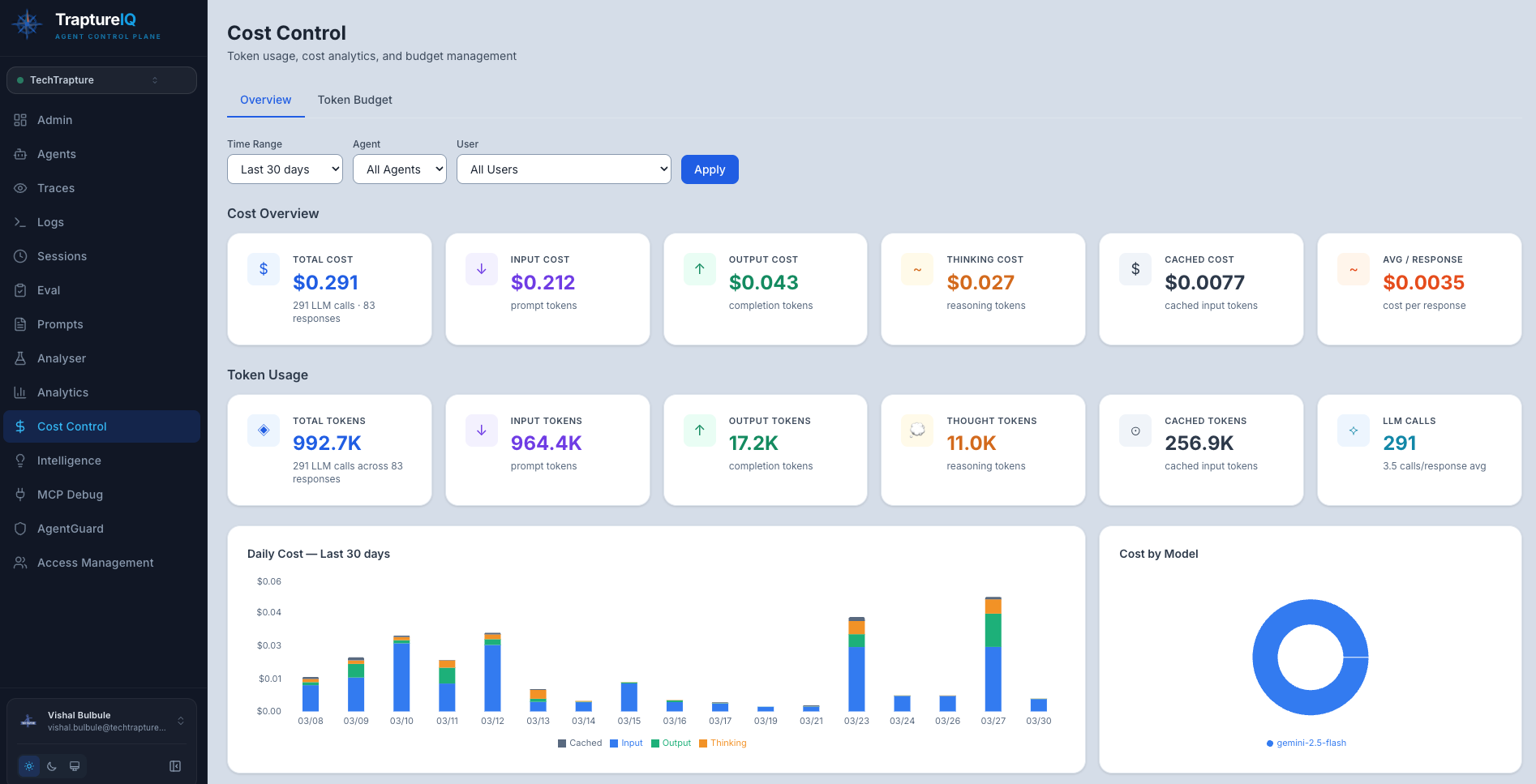 Cost Control Overview