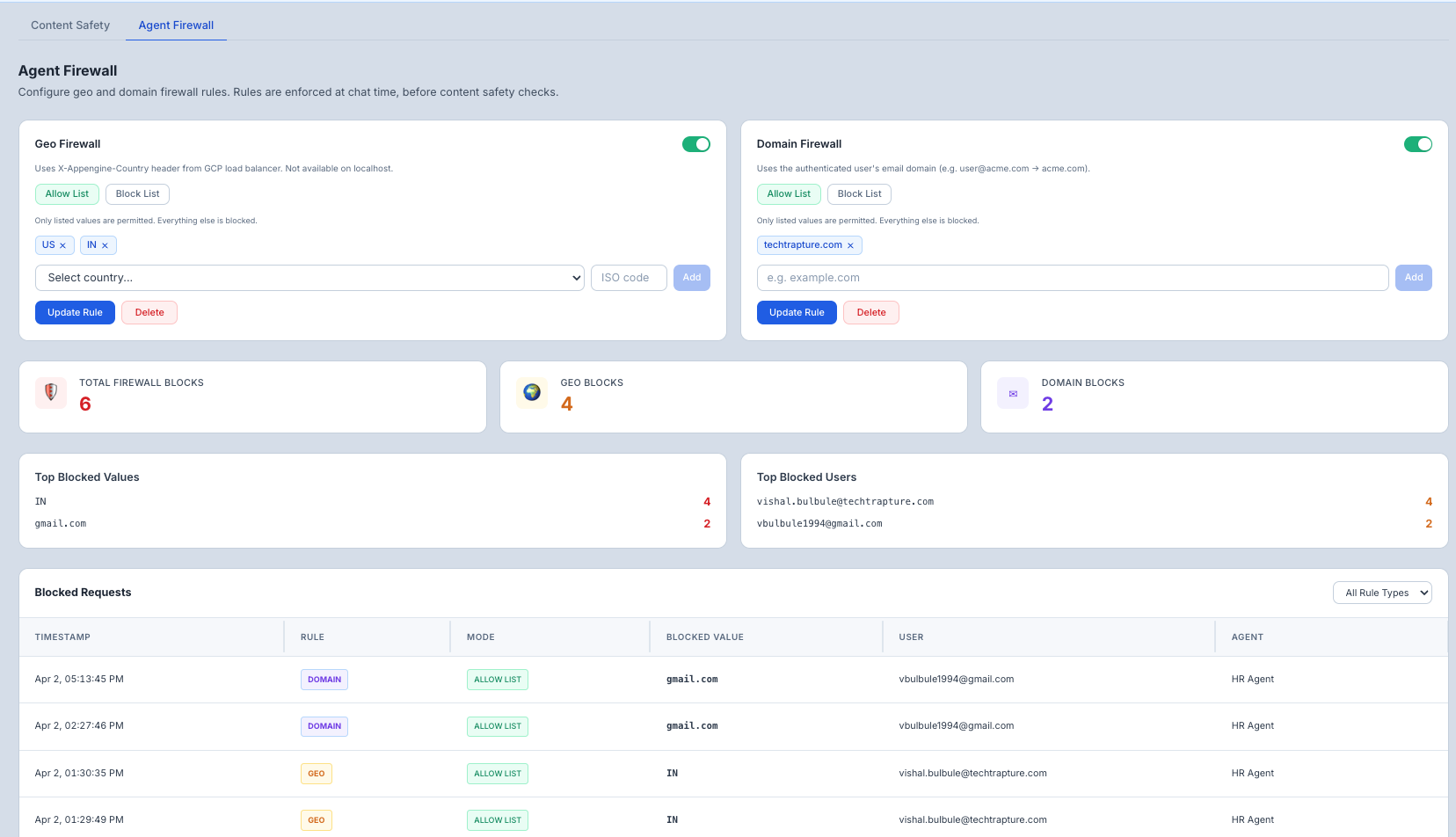 full Firewall Dashboard — Replace with actual screenshot