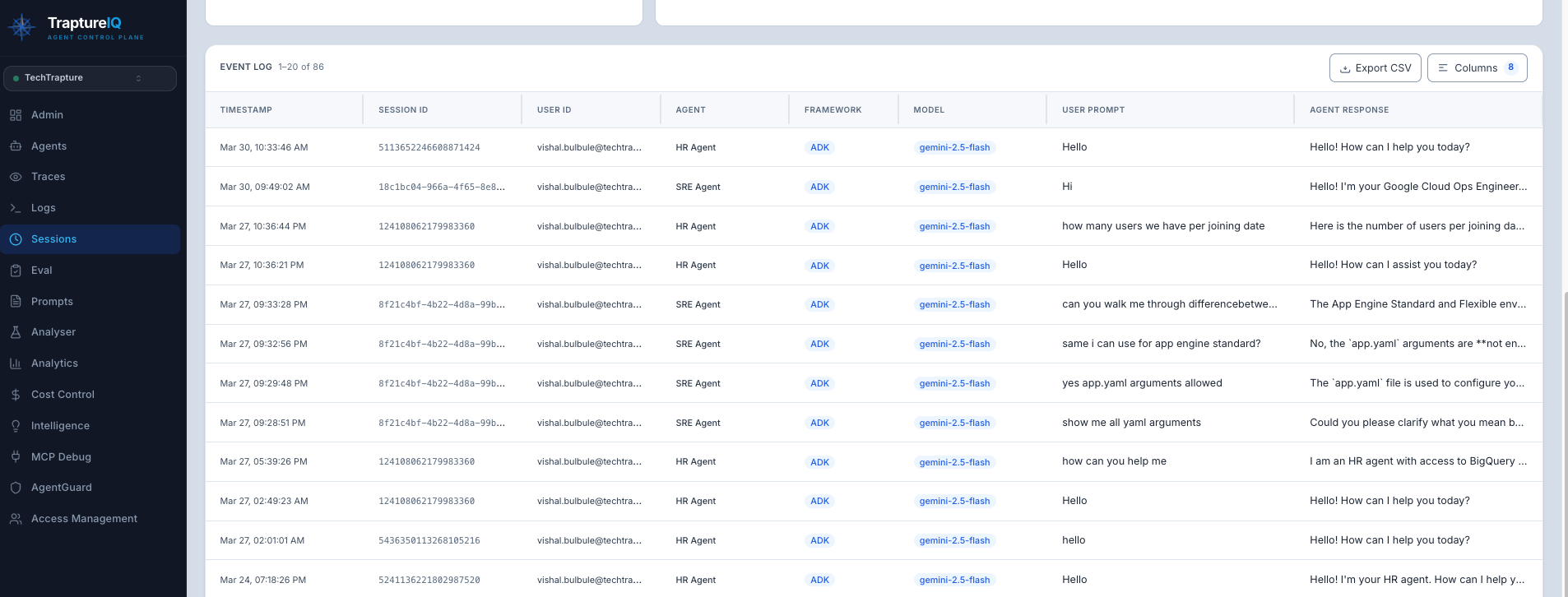 Session table with paginated rows — Replace with actual screenshot